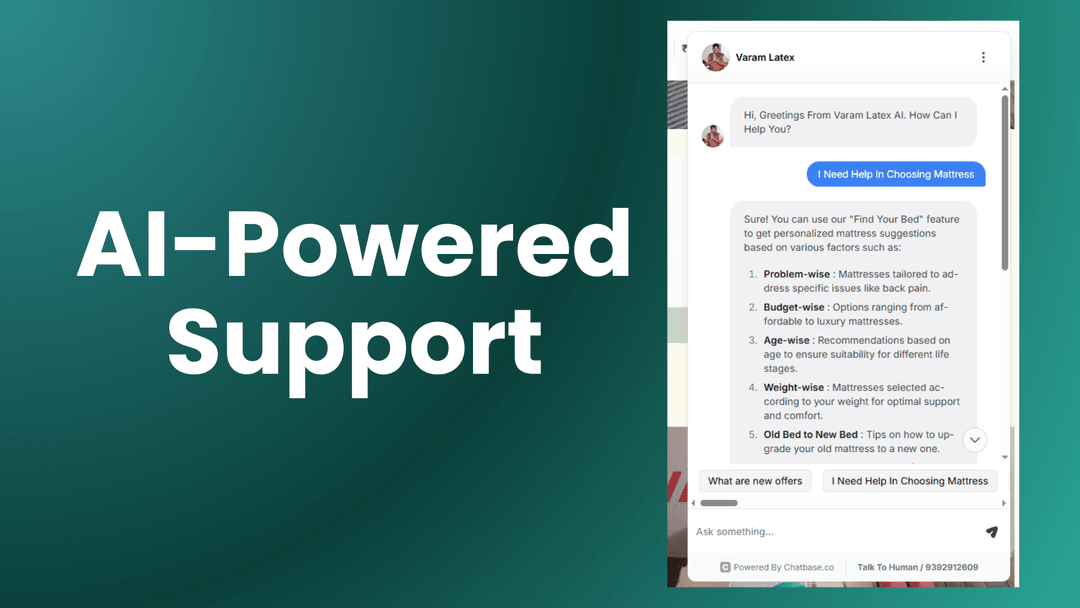 AI Powered Custom Chatbot